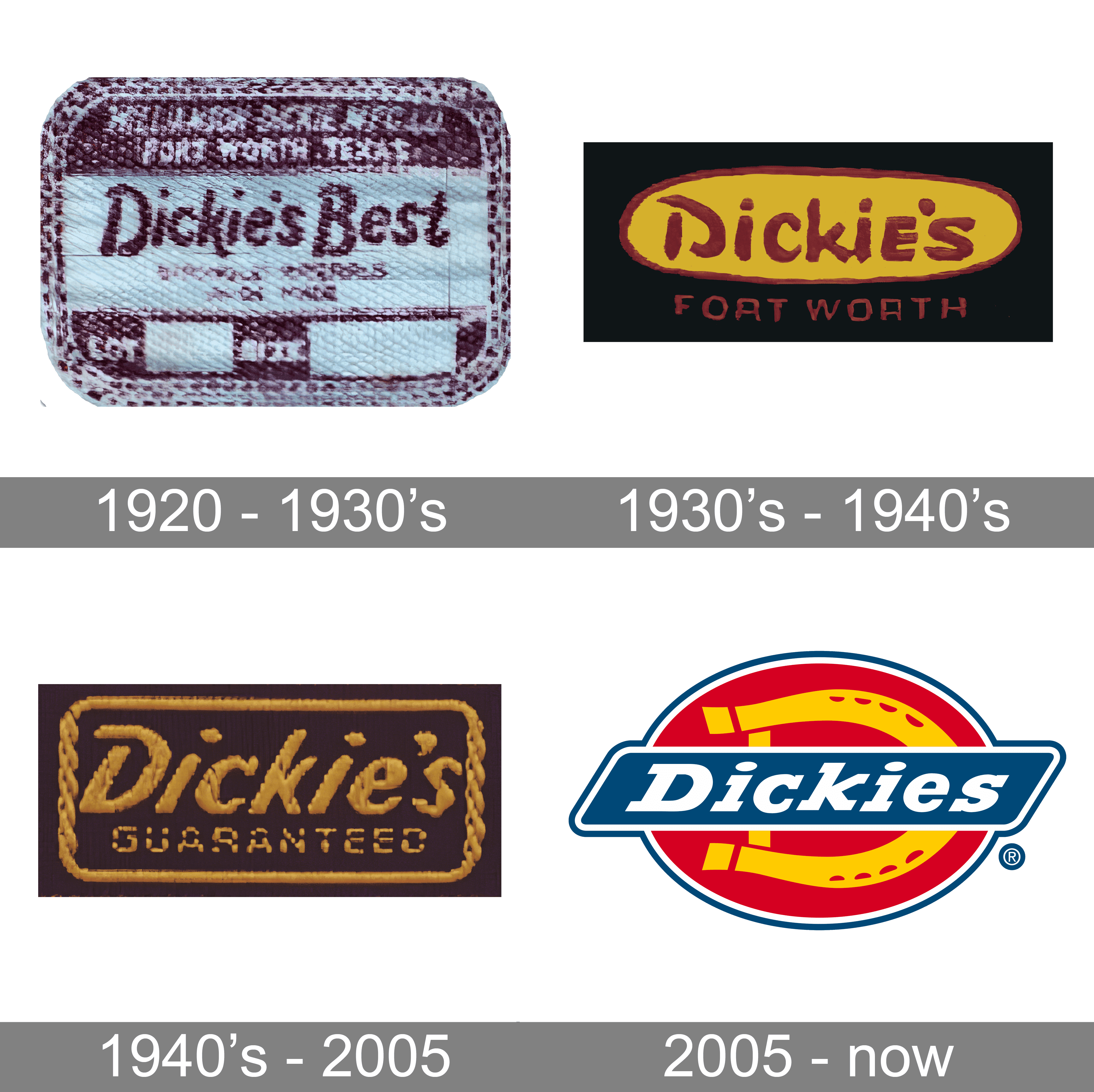 Genuine Dickies Logo