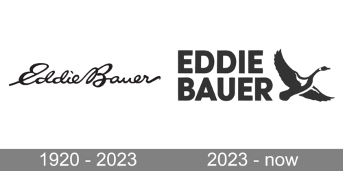 Eddie Bauer Logo history