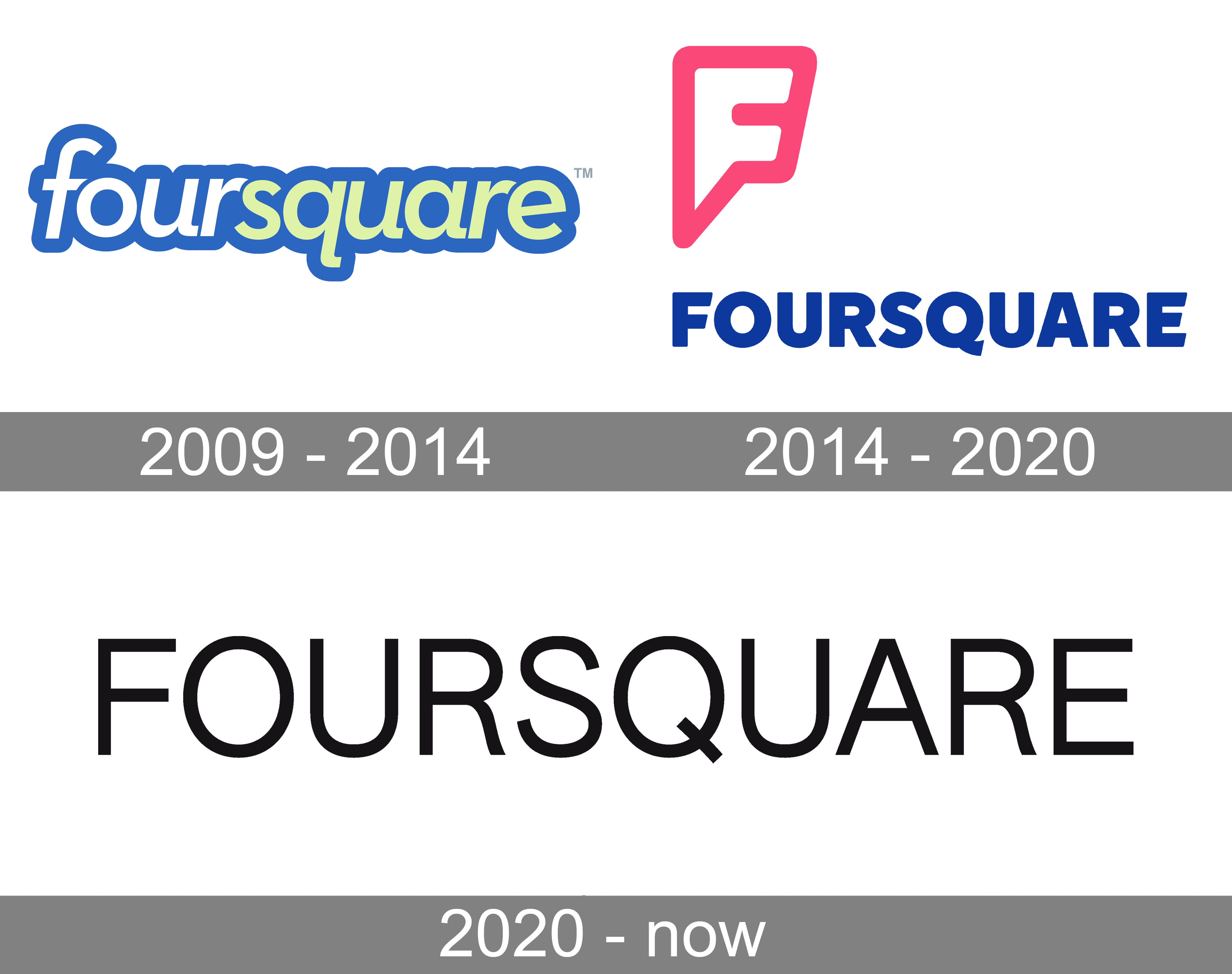 Foursquare Has a New Brand Identity