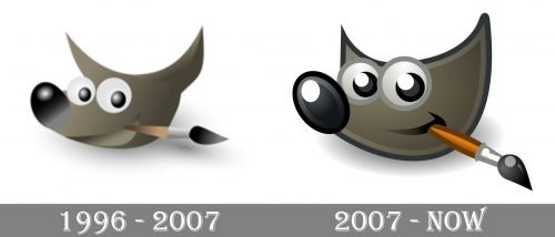 GIMP Logo history