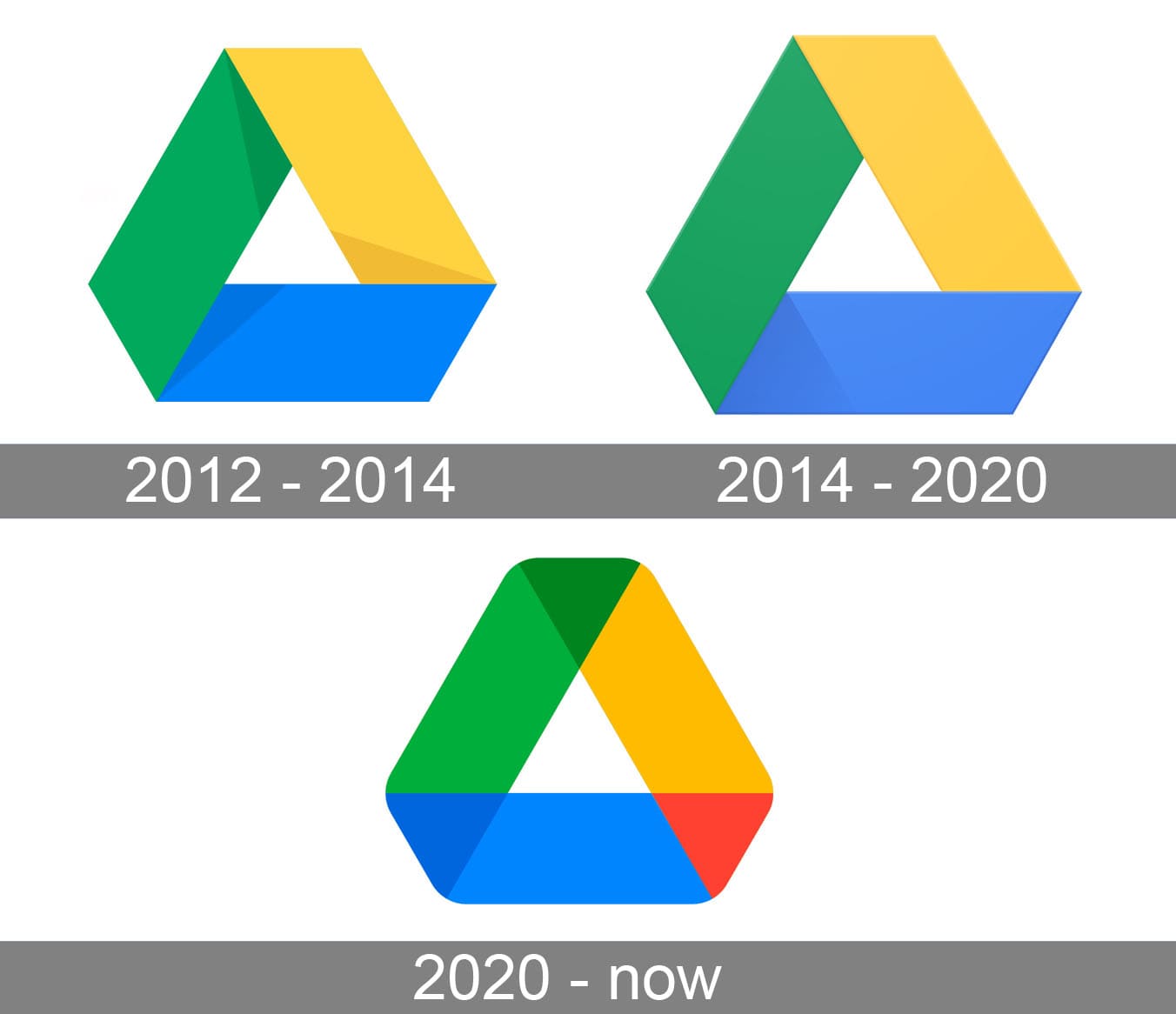 Logo Google Drive| history