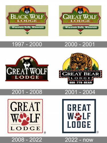 Great Wolf Lodge Logo history