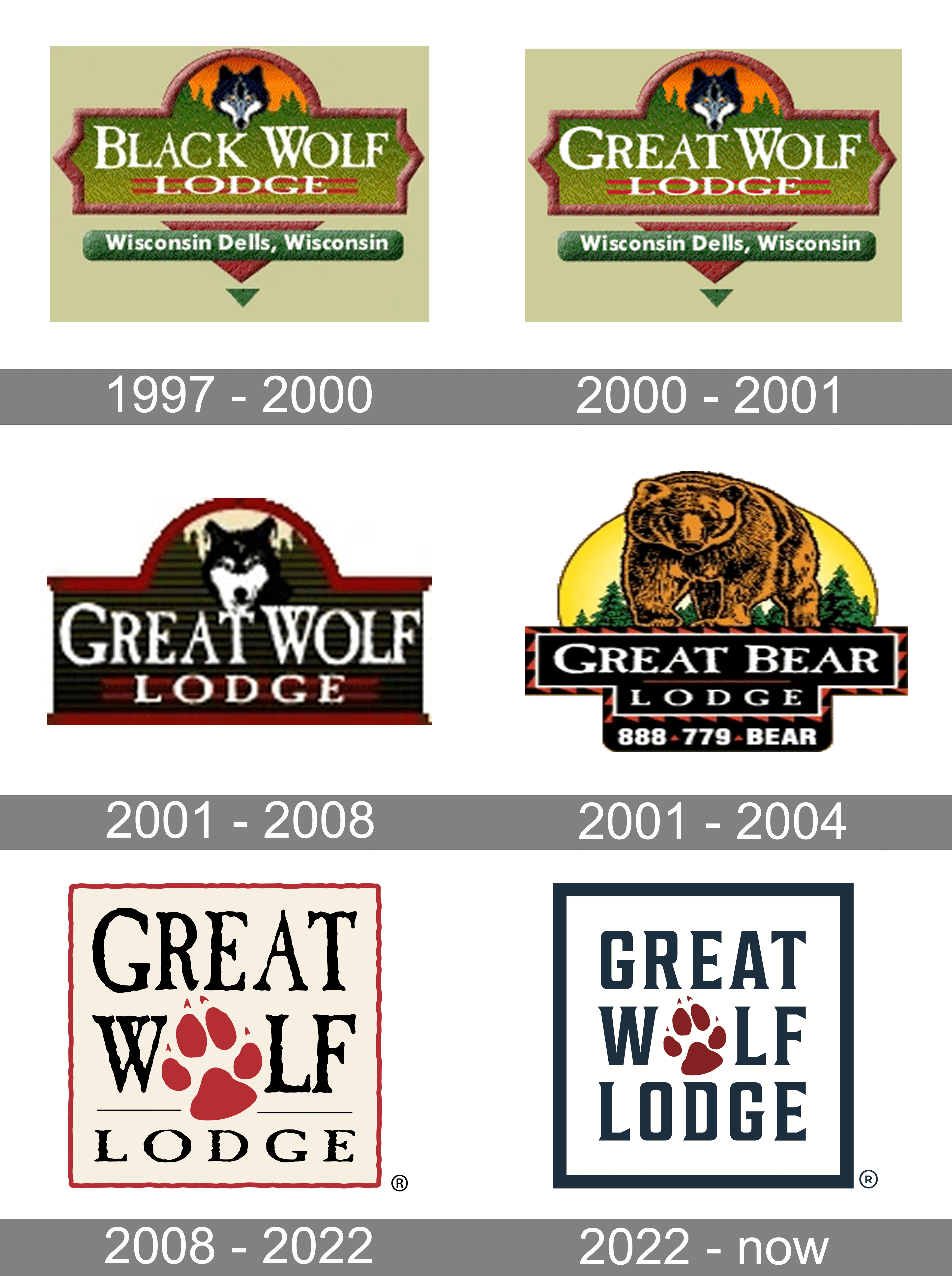 Great Wolf Lodge logo and symbol, meaning, history, PNG