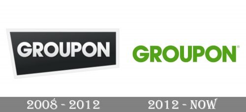 Groupon Logo history
