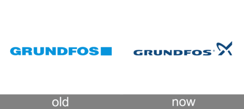 Grundfos Logo history