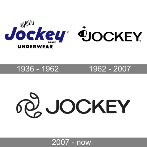 Jockey Logo history