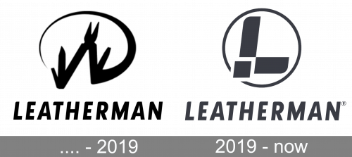 Leatherman Logo history