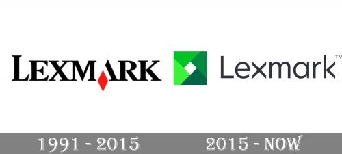 Lexmark Logo history