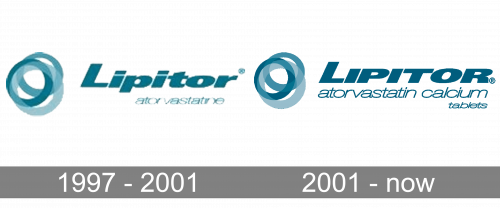 Lipitor Logo history
