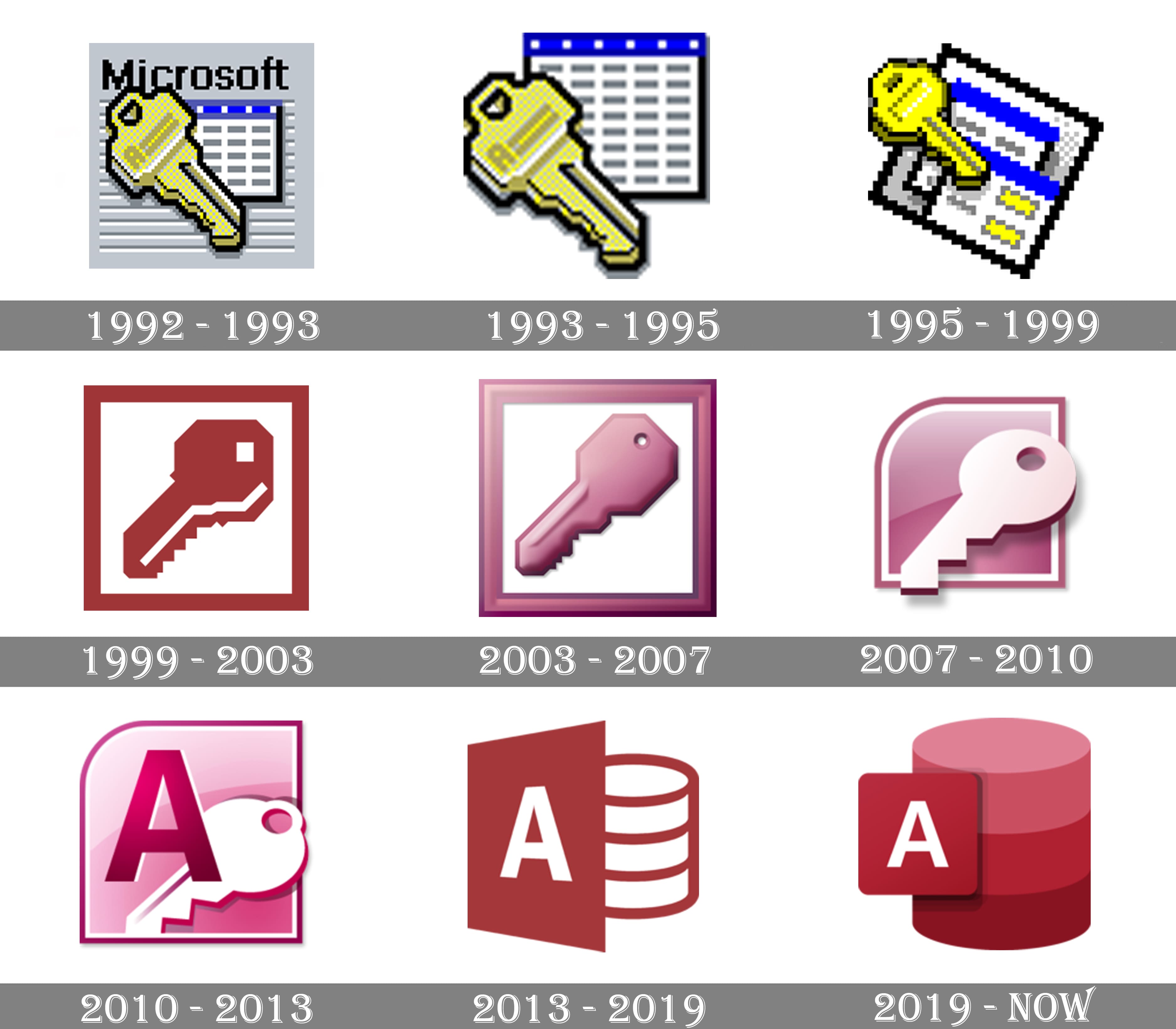 Microsoft Access Logo And Symbol Meaning History Png