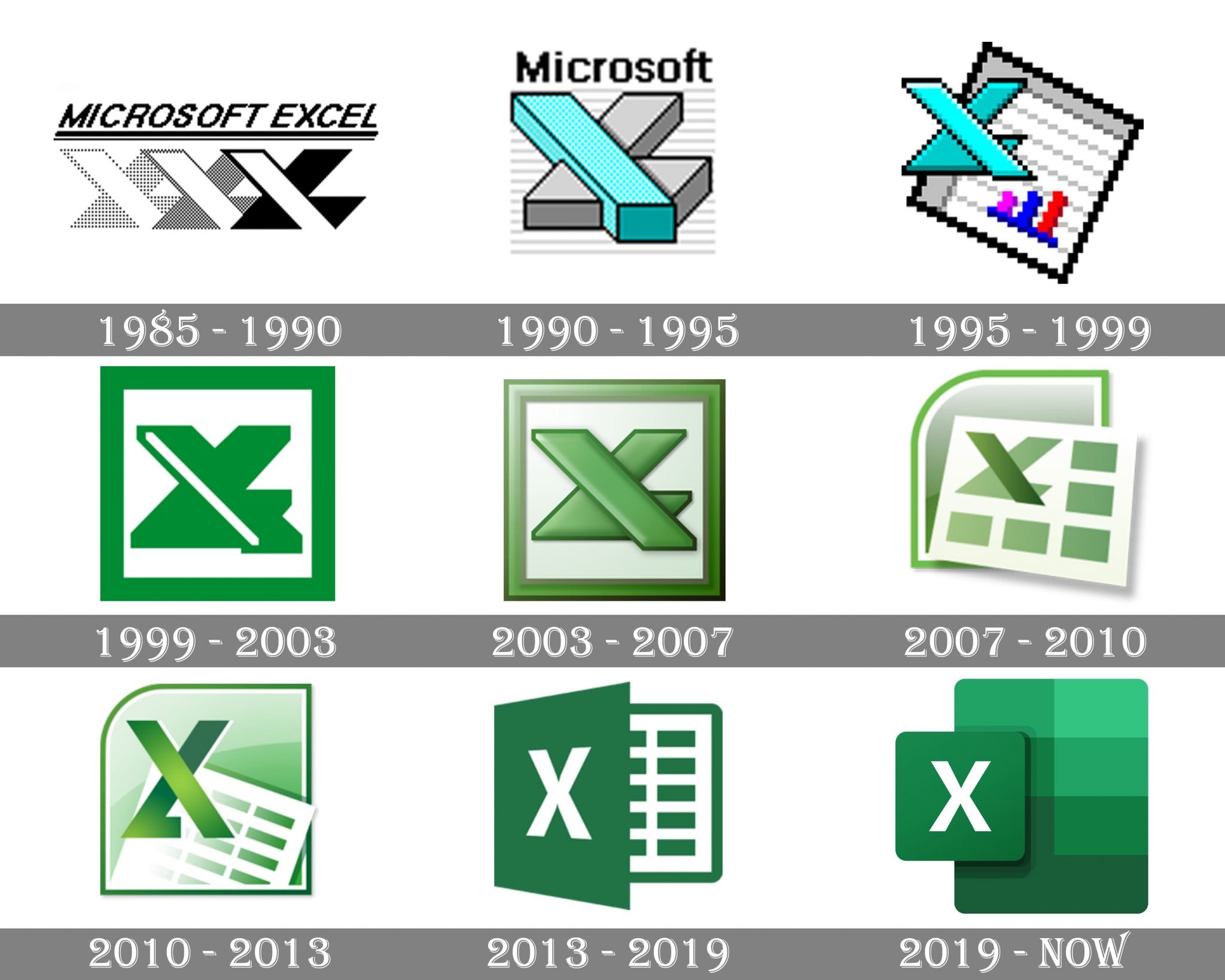 Microsoft Excel Logo And Symbol Meaning History Png