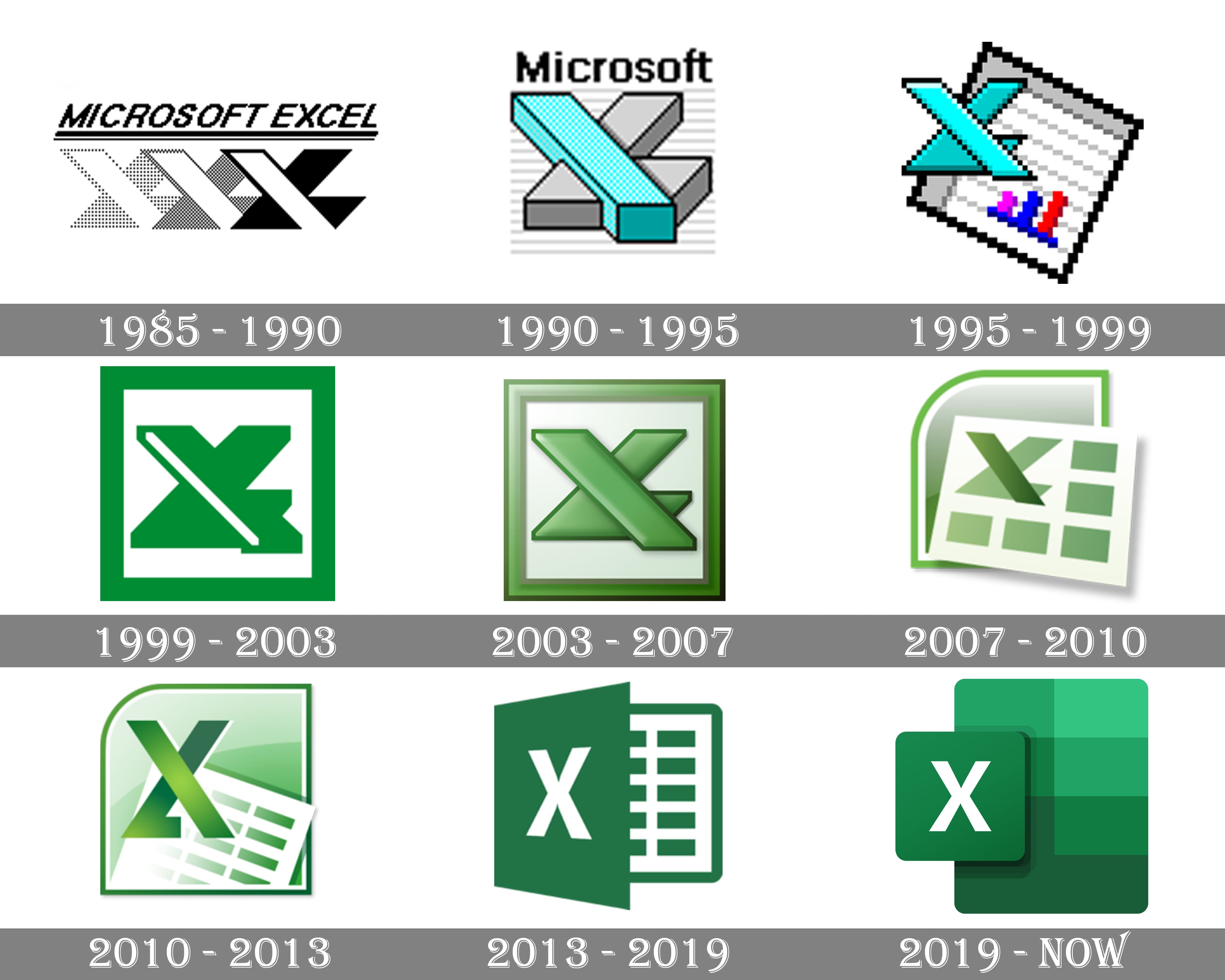 Microsoft Excel Logo And Symbol Meaning History Png