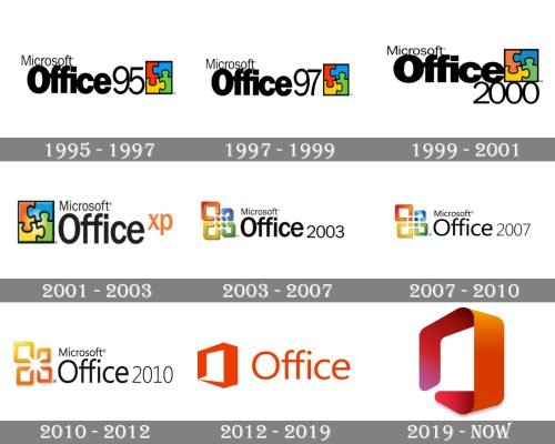 Microsoft Office Logo history