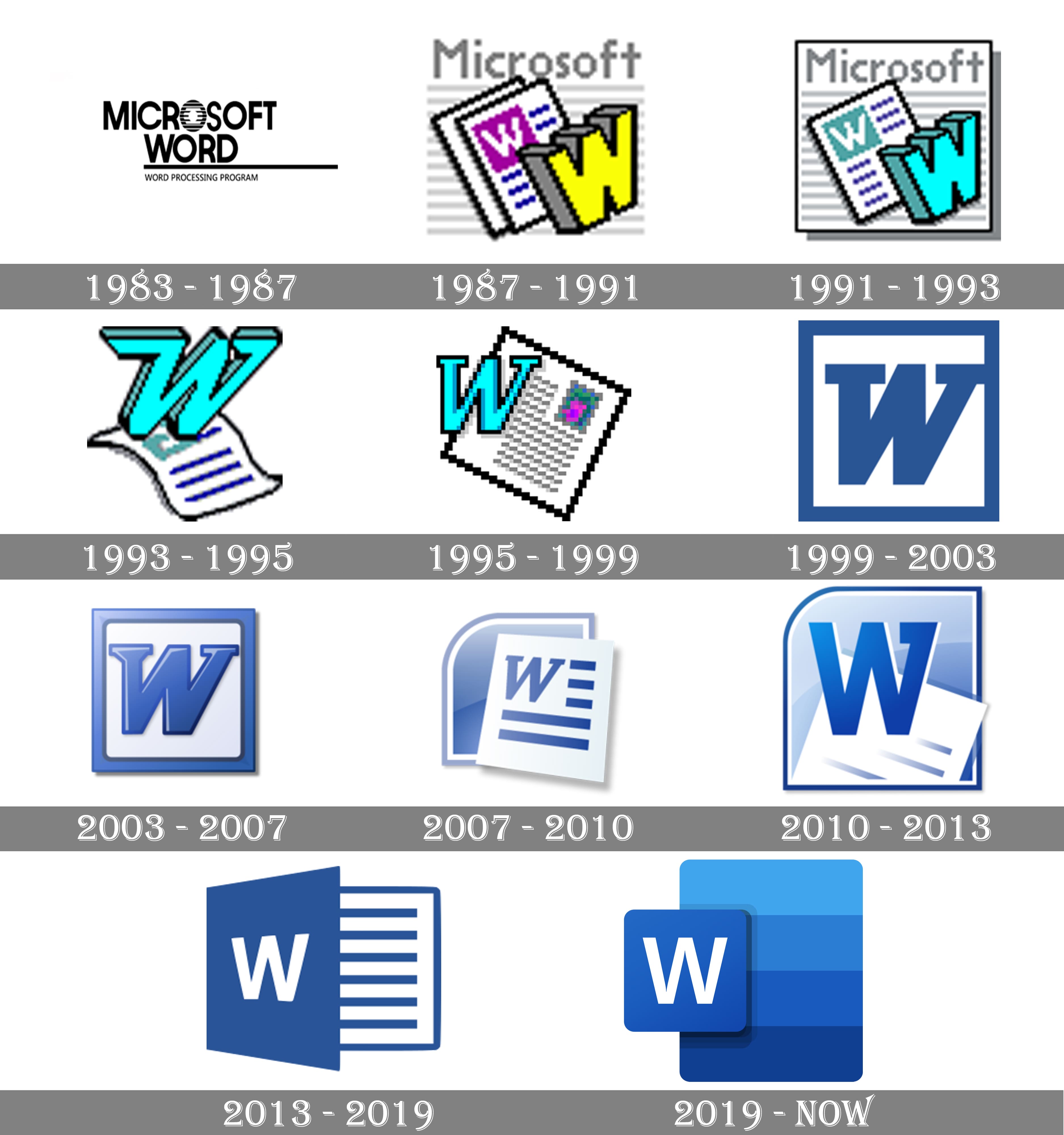 Microsoft Word Logo, meaning, history, PNG, SVG, vector