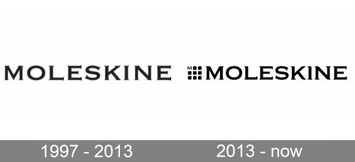 Moleskine Logo history