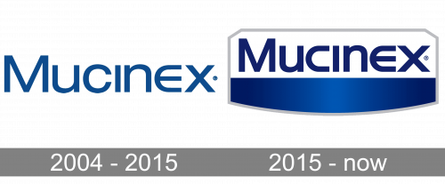 Mucinex Logo history