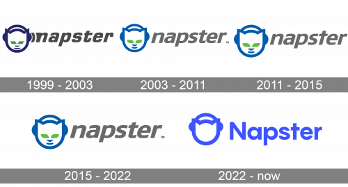 Napster Logo history