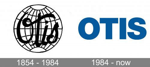 OTIS Logo history