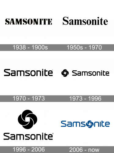 Samsonite Logo history