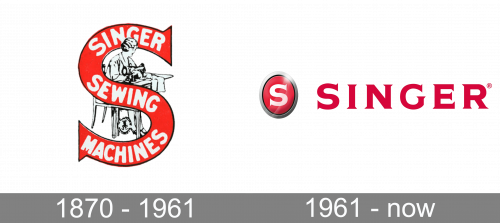Singer Logo history