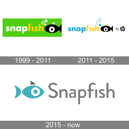 Snapfish Logo history