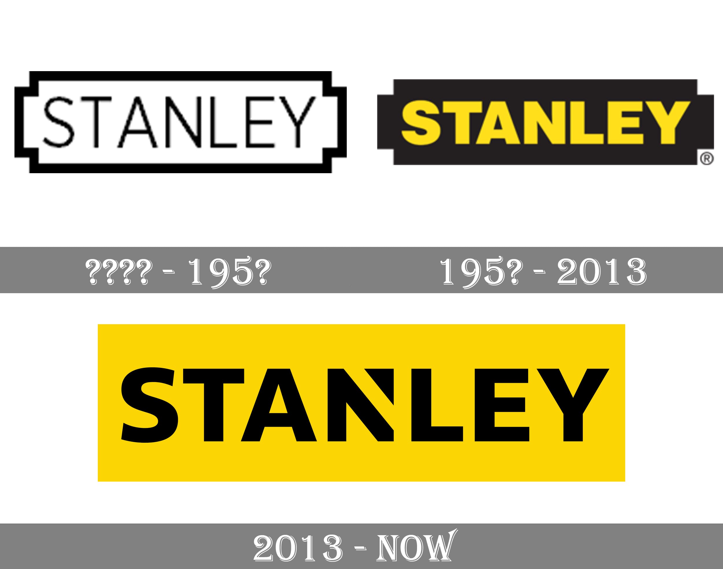 History stanley logo STANLEY RULE