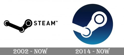 Steam Logo history