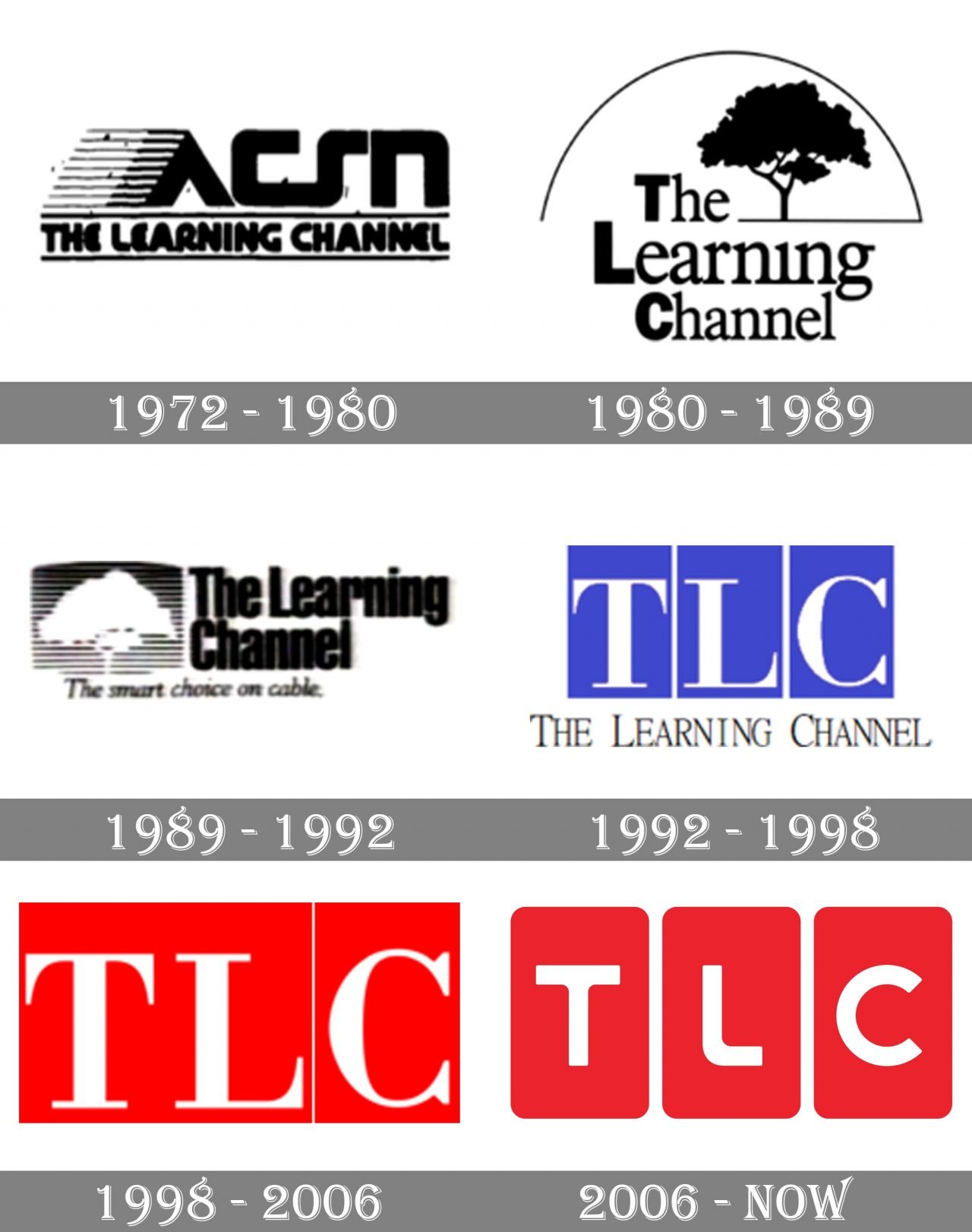 tlc-logo-and-symbol-meaning-history-png