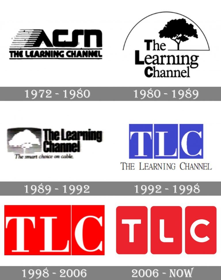 TLC Logo History 768x973 