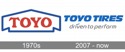 Toyo Tires Logo history