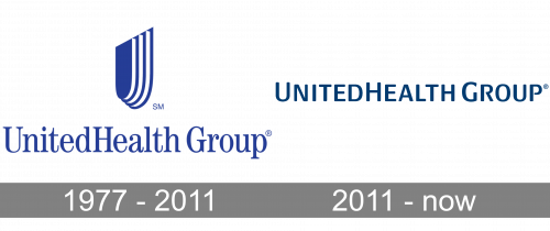 UnitedHealth Group Logo history