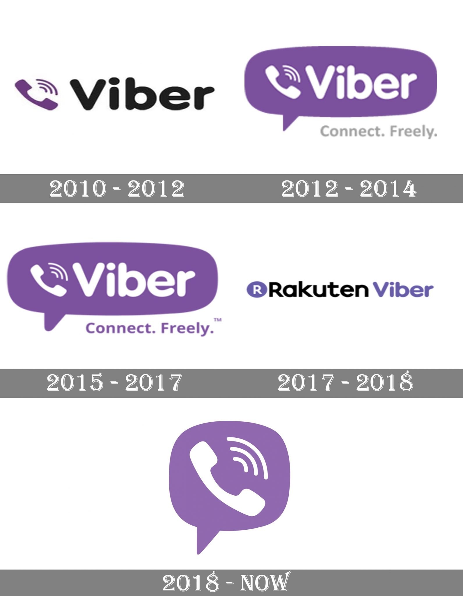 Viber чей проект