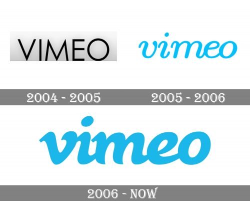 Vimeo Logo history
