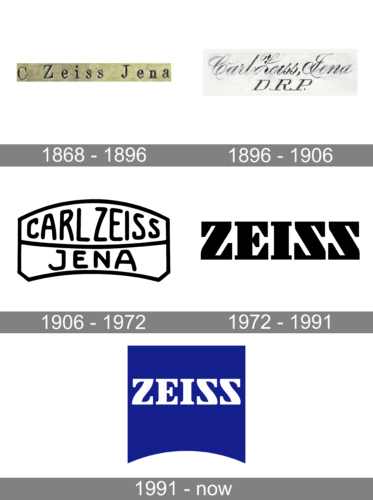 Zeiss Logo history