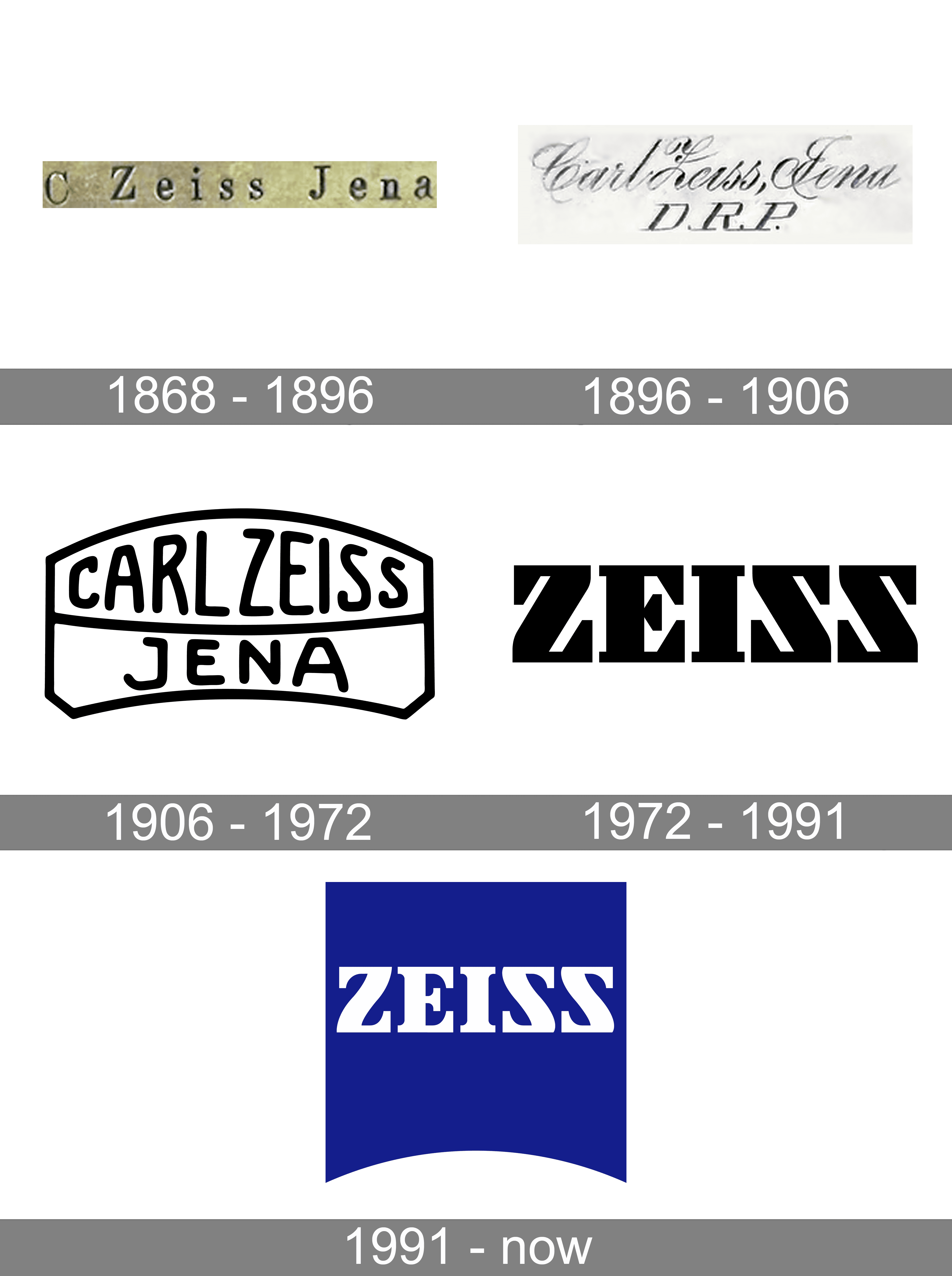 Carl Zeiss No More: Classic Nomenclature Gets Short - SlashGear