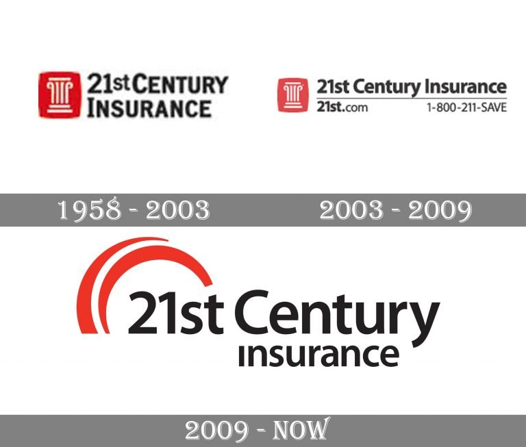 21st Century Insurance Logo History 768x653 