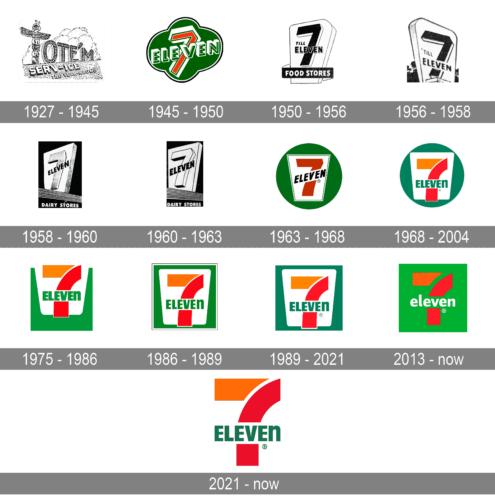 7 Eleven Logo history