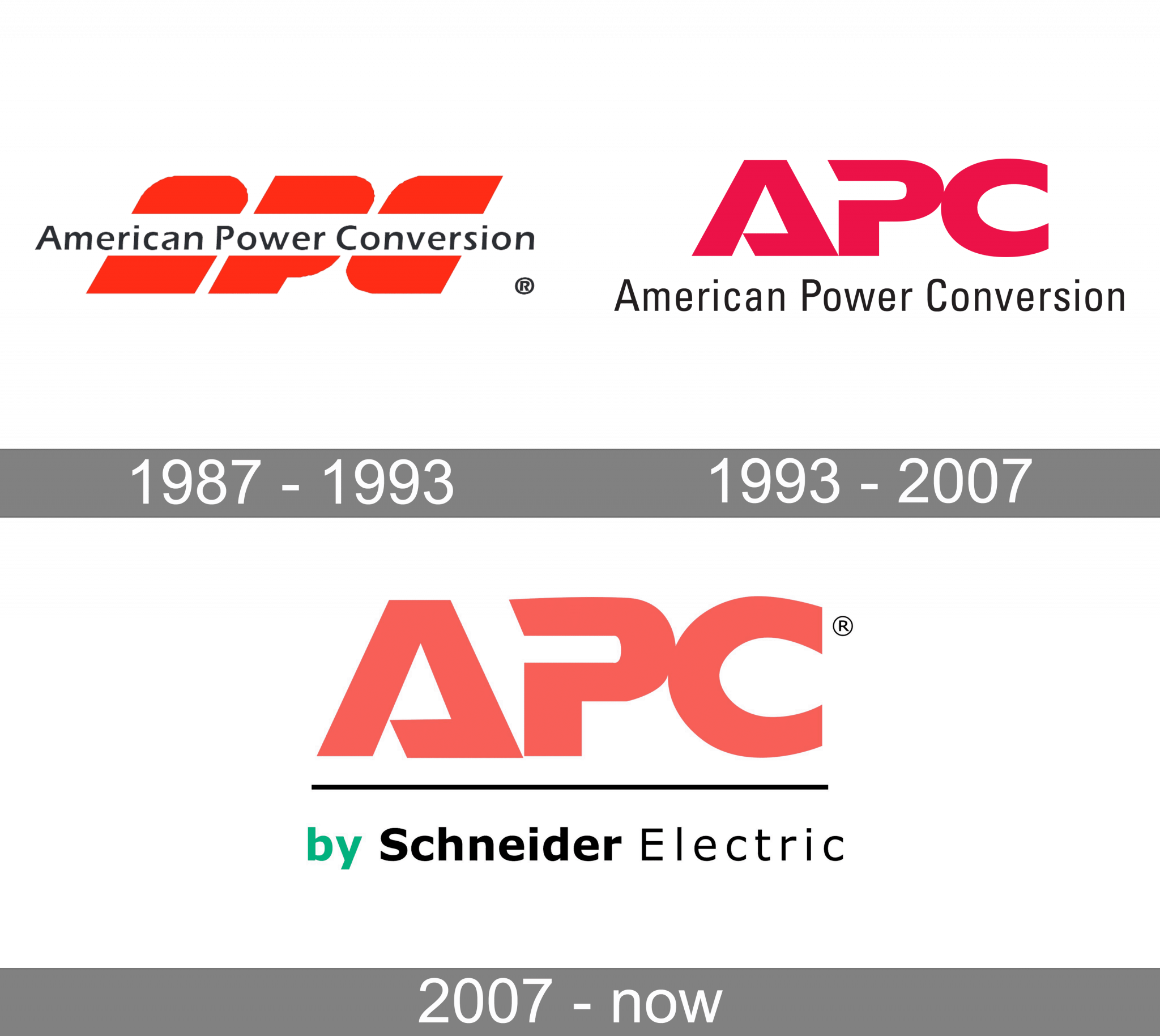 apc-logo-and-symbol-meaning-history-png