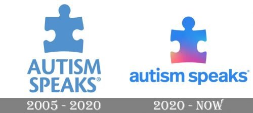 Autism Speaks Logo history