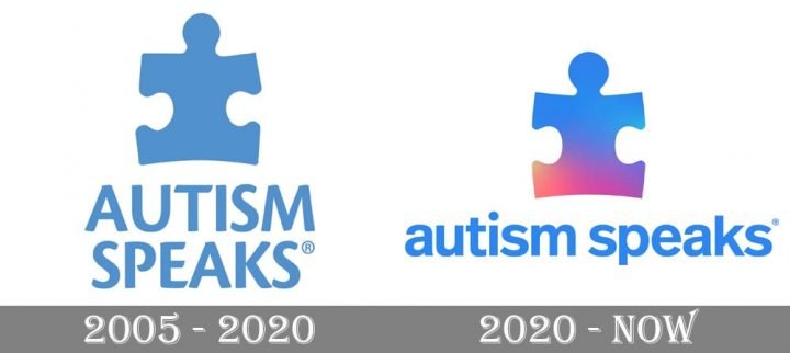 autism-speaks-logo-and-symbol-meaning-history-png