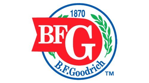 BFGoodrich Logo 1870