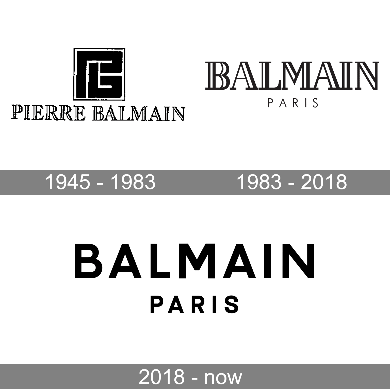 Balmain Logo And Symbol Meaning History Png