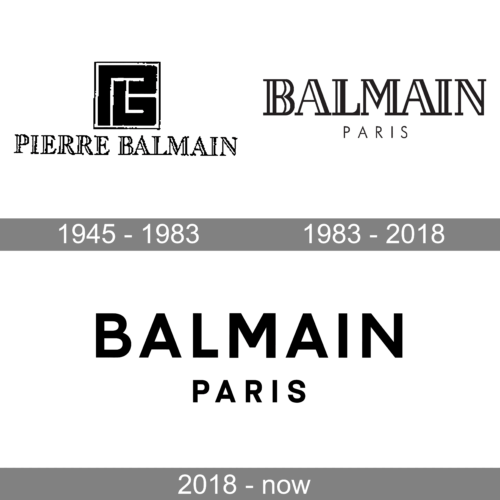 Balmain Logo history