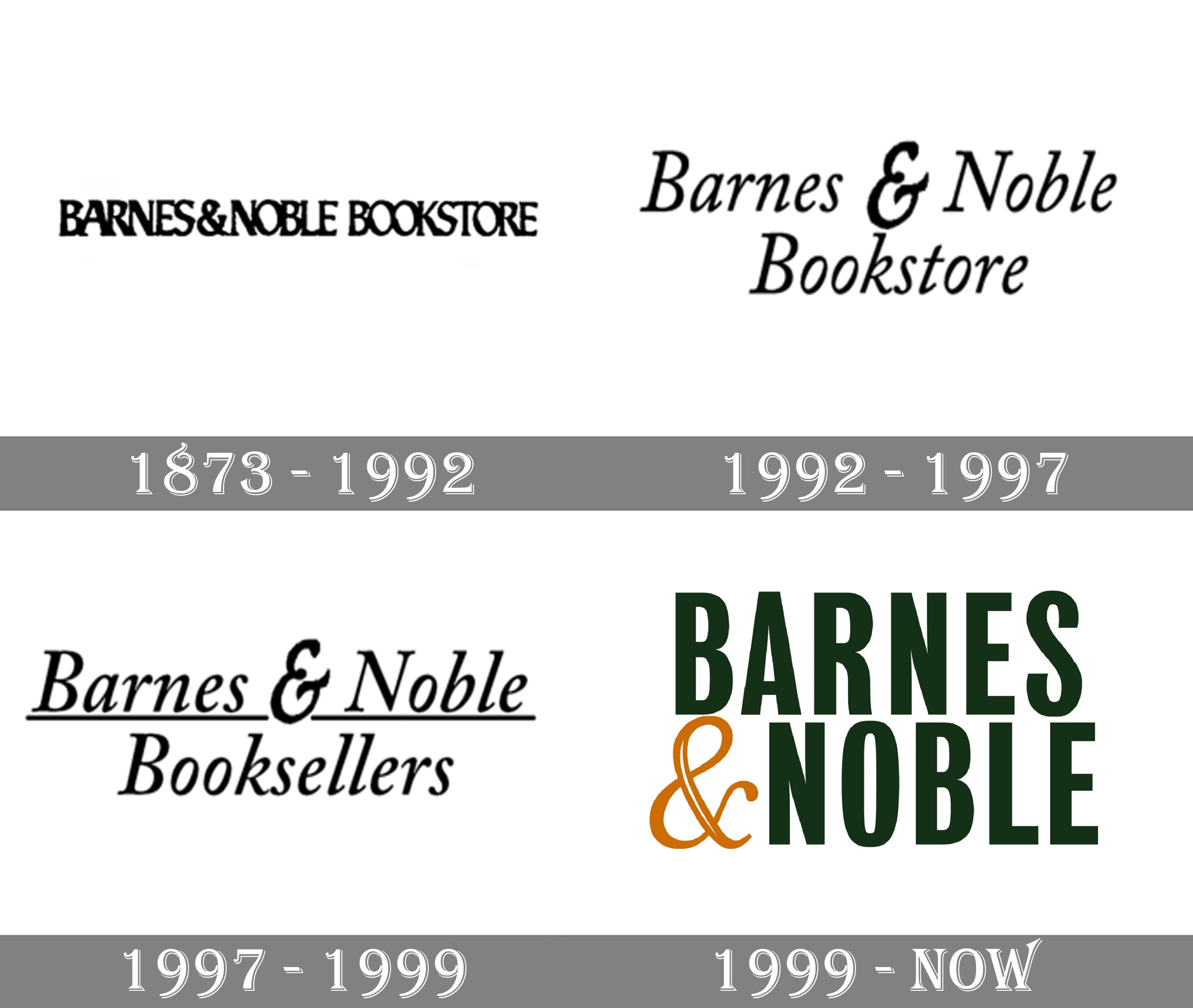 Barnes Noble Logo And Symbol Meaning History Png