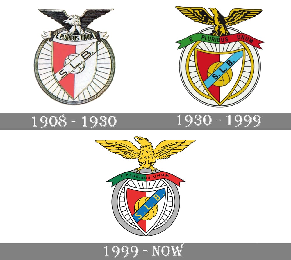 Benfica Logo And Symbol Meaning History Png