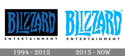 Blizzard Logo history