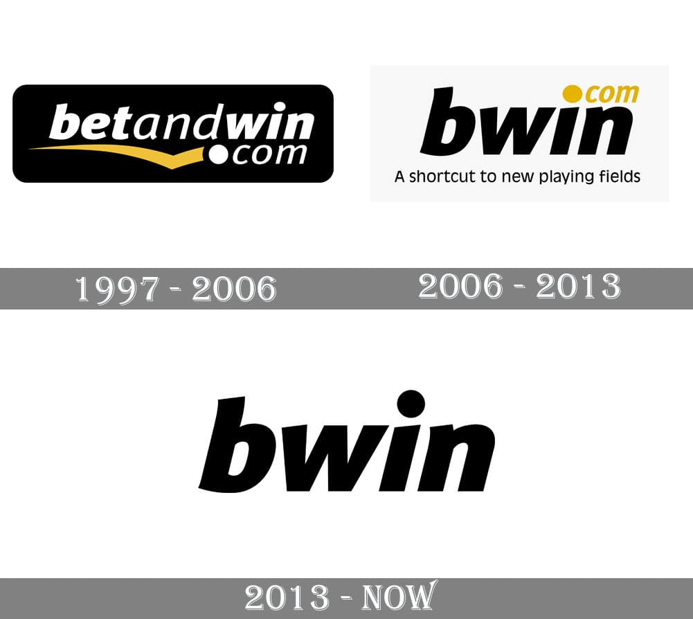 Bwin history букмекерская контора ставки онлайн отзывы