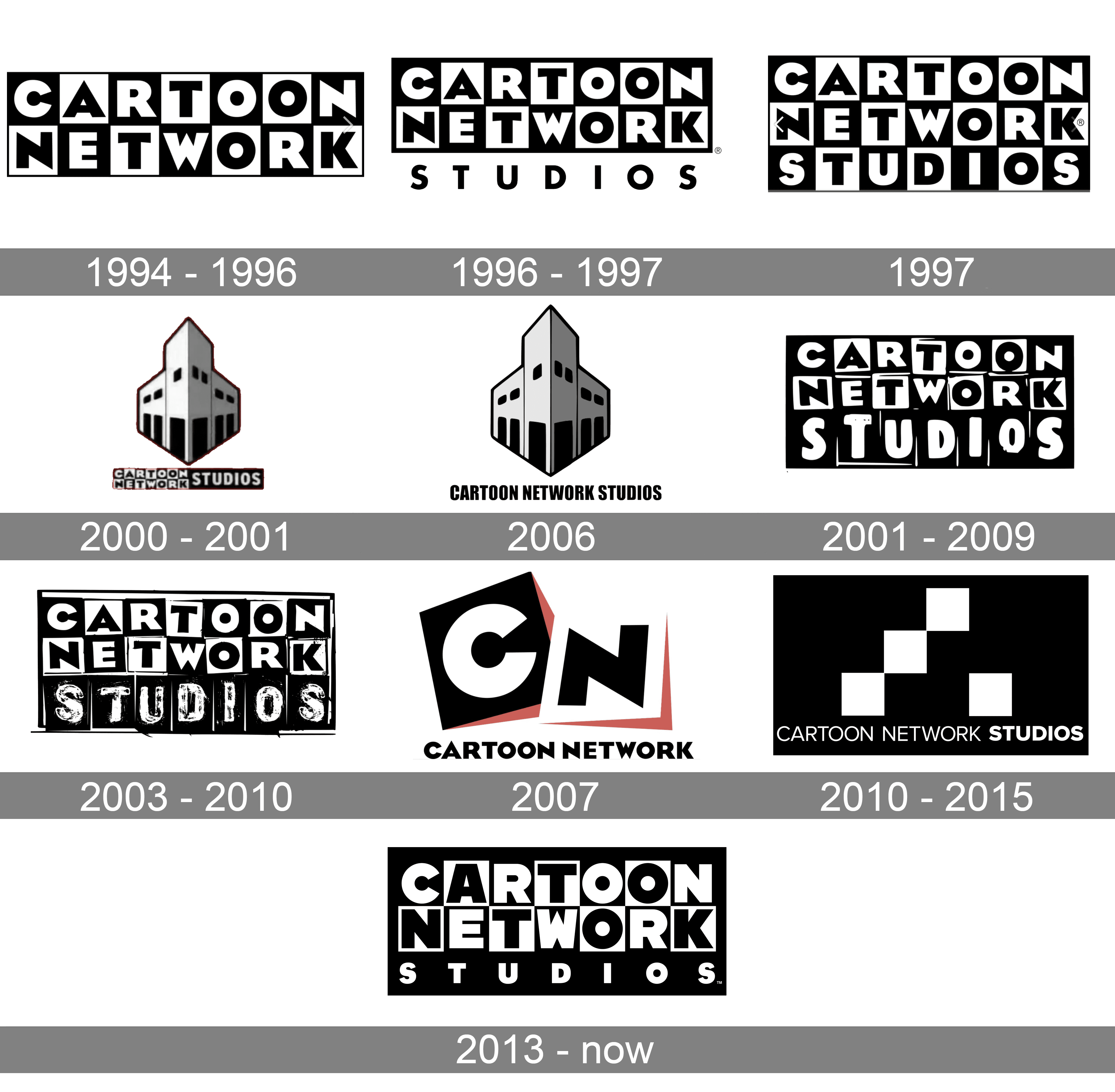 Cartoon Network Logo Timeline Wiki Fandom Powered By - vrogue.co