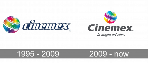 Cinemex Logo history