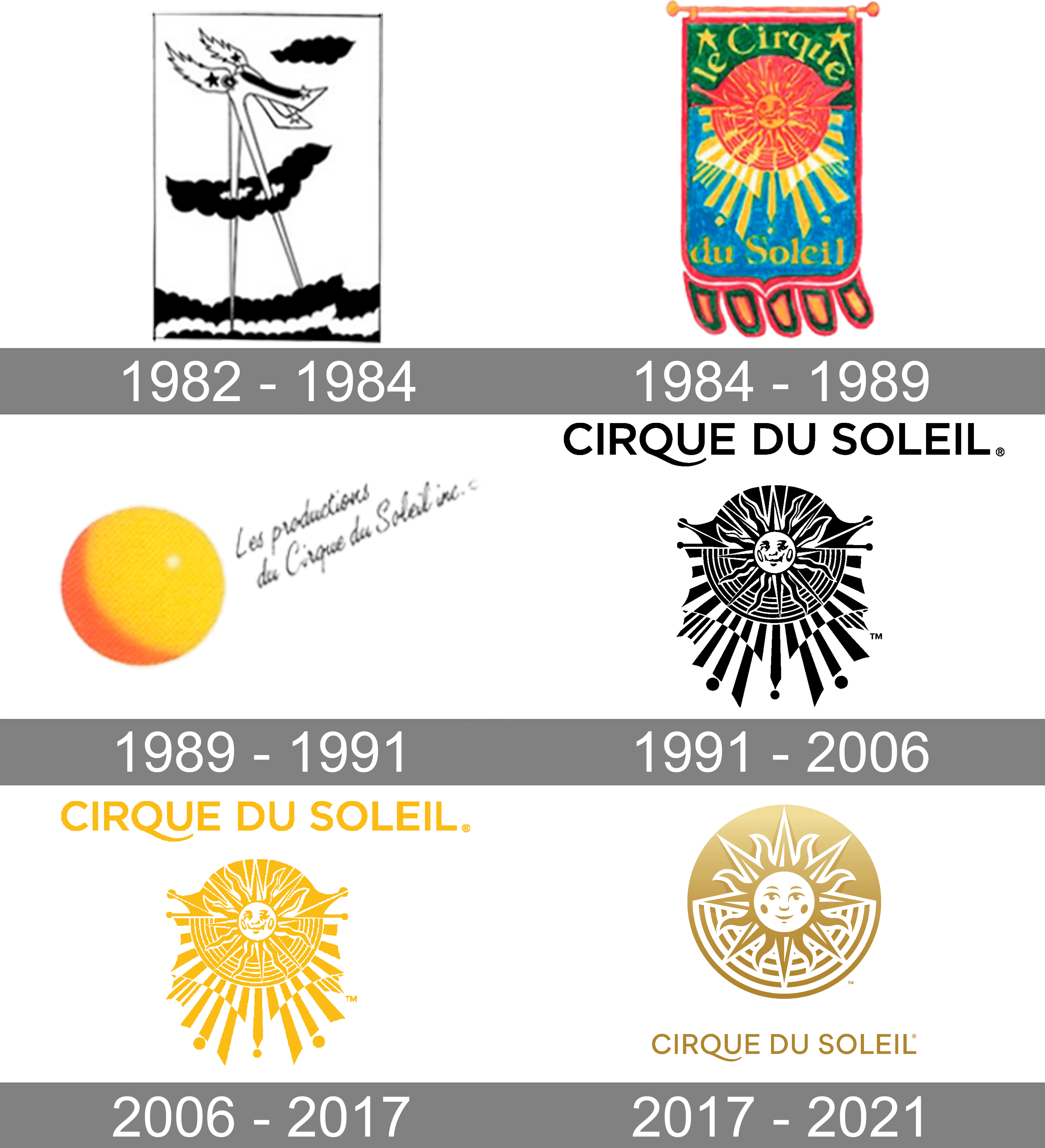 Cirque du Soleil logo and symbol, meaning, history, PNG
